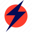 Lightning Fast